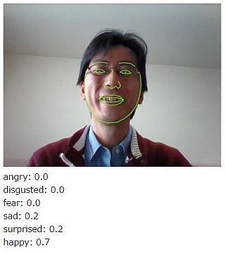今から作るもの
